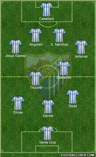 Málaga C.F., S.A.D. Formation 2014