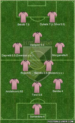 Città di Palermo Formation 2014