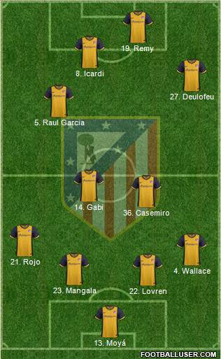 C. Atlético Madrid S.A.D. Formation 2014