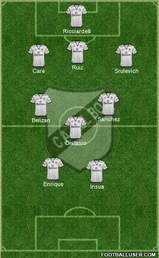 All Boys Formation 2014