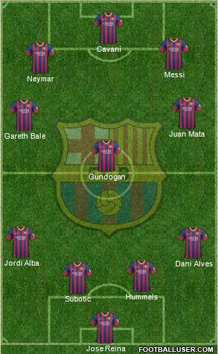 F.C. Barcelona Formation 2014