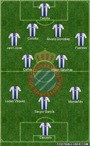 R.C.D. Espanyol de Barcelona S.A.D. Formation 2014