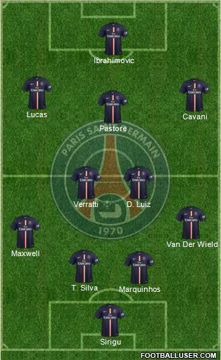 Paris Saint-Germain Formation 2014