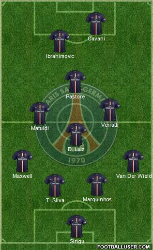 Paris Saint-Germain Formation 2014