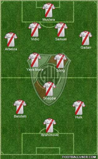 River Plate Formation 2014