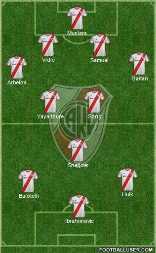 River Plate Formation 2014