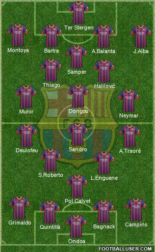F.C. Barcelona Formation 2014