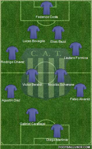 Talleres de Córdoba Formation 2014