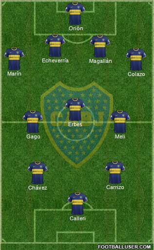 Boca Juniors Formation 2014