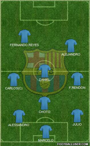 F.C. Barcelona Formation 2014