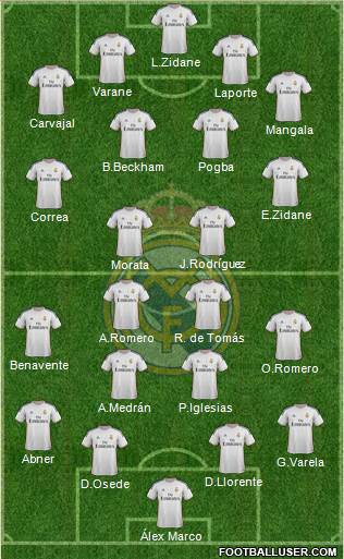 Real Madrid C.F. Formation 2014