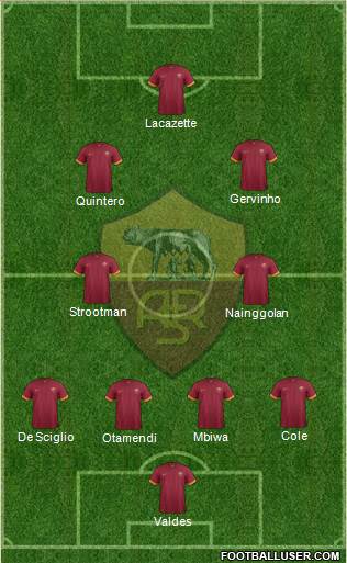 AS Roma Formation 2014
