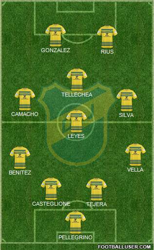 Defensa y Justicia Formation 2014