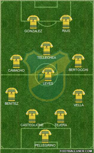Defensa y Justicia Formation 2014