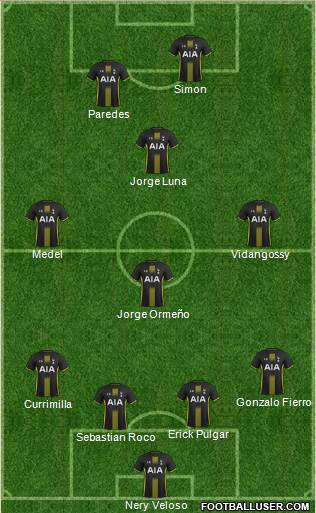 Tottenham Hotspur Formation 2014