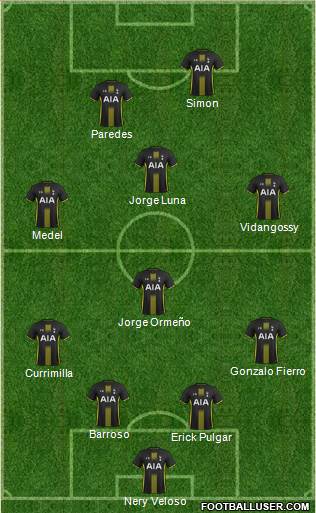 Tottenham Hotspur Formation 2014