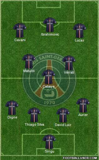 Paris Saint-Germain Formation 2014