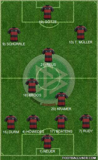 Germany Formation 2014