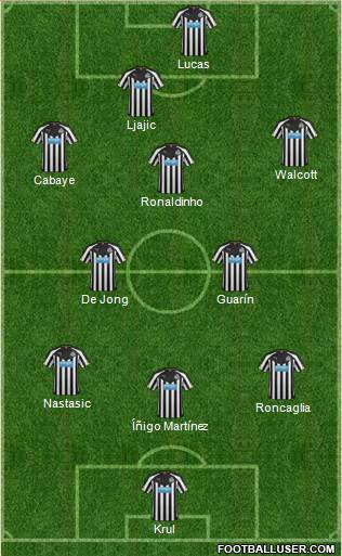 Newcastle United Formation 2014
