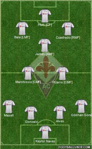 Fiorentina Formation 2014