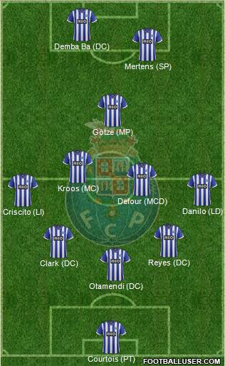 Futebol Clube do Porto - SAD Formation 2014