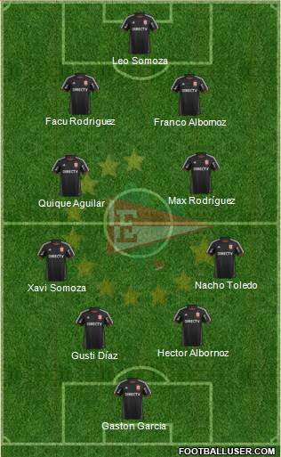 Estudiantes de La Plata Formation 2014