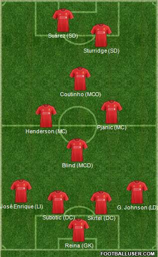 Liverpool Formation 2014