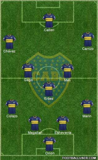 Boca Juniors Formation 2014
