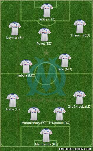 Olympique de Marseille Formation 2014