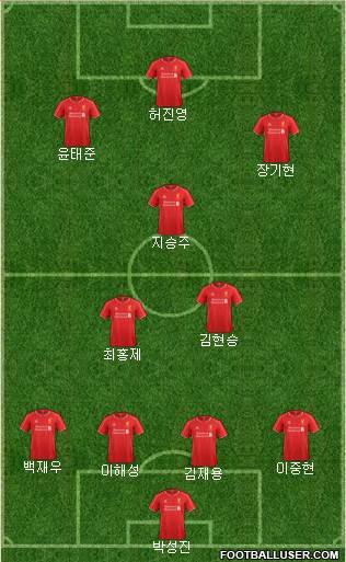 Liverpool Formation 2014