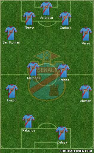 Arsenal de Sarandí Formation 2014