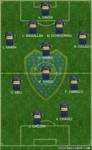 Boca Juniors Formation 2014