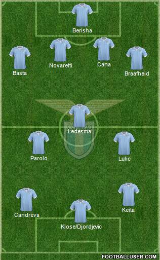 S.S. Lazio Formation 2014