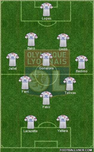Olympique Lyonnais Formation 2014