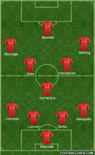 Liverpool Formation 2014