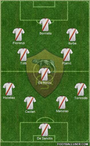 AS Roma Formation 2014
