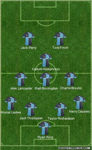 Wycombe Wanderers Formation 2014