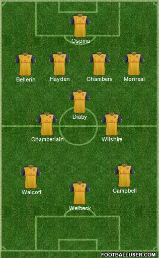 Arsenal Formation 2014