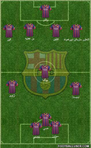 F.C. Barcelona Formation 2014