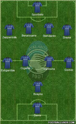 Atalanta Formation 2014