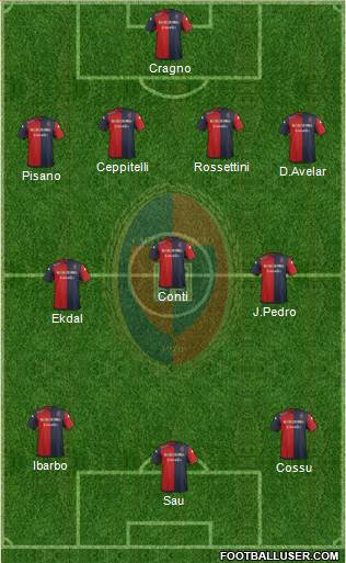 Cagliari Formation 2014