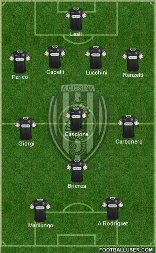 Cesena Formation 2014