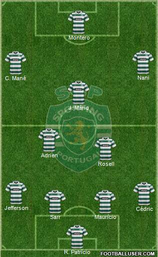 Sporting Clube de Portugal - SAD Formation 2014