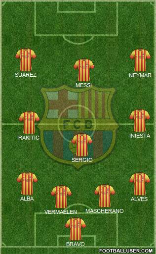 F.C. Barcelona Formation 2014