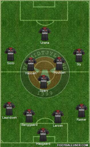 Football Club Midtjylland 1999 Formation 2014
