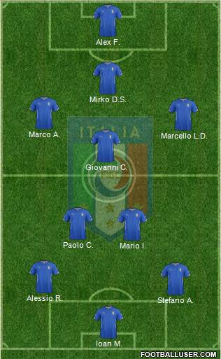 Italy Formation 2014