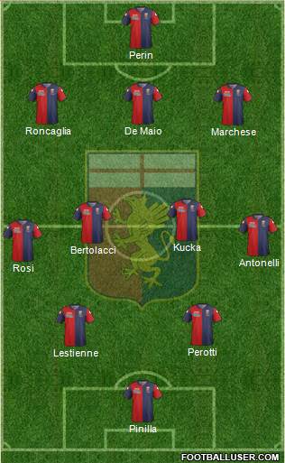Genoa Formation 2014