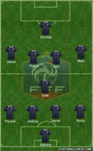 France Formation 2014