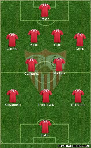 Sevilla F.C., S.A.D. Formation 2014