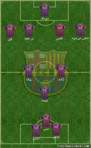 F.C. Barcelona Formation 2014